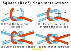 Square Knot